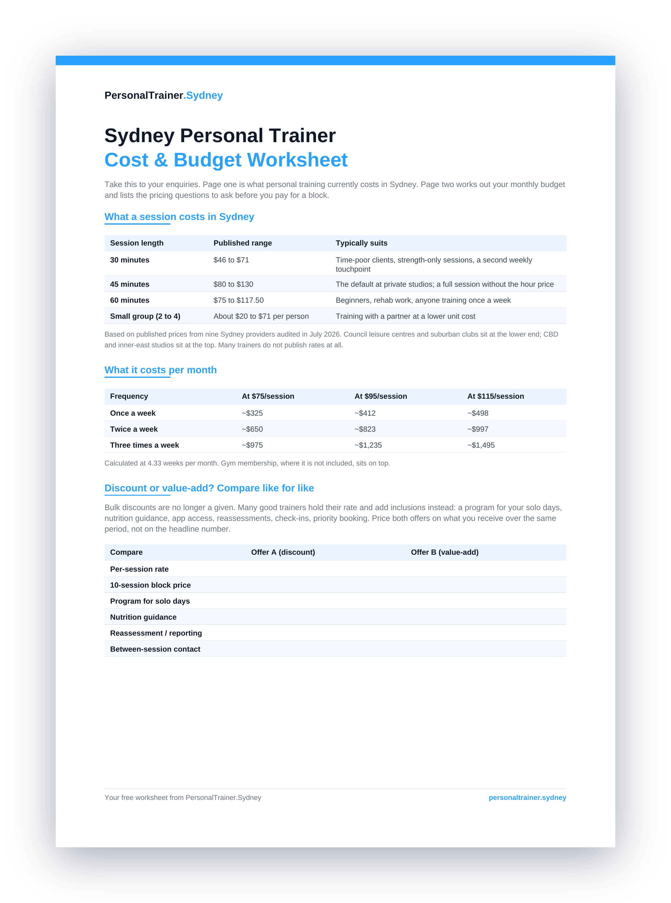 Page one of the free Sydney personal trainer cost and budget worksheet PDF, showing 2026 session price ranges